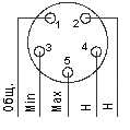 Схема внешних соединений термометра манометрического сигнализирующего
