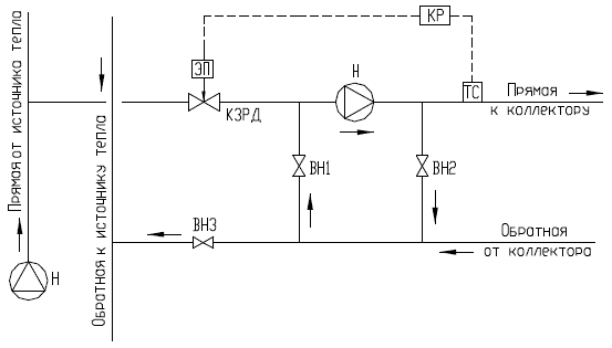 Примерная схема применения клапана КЗРД в системах отопления