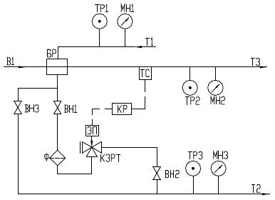 Примерная схема применения клапана КЗРТ в узле приготовления ГВС по закрытой схеме (через теплообменник)