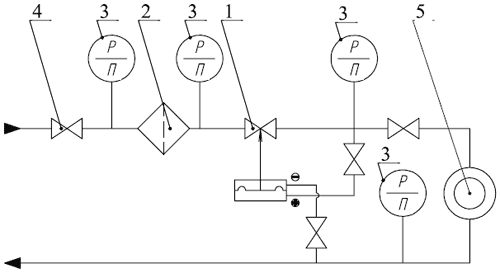 Схема подключения регулятора АРТ-86 (Ду 65-200 мм)