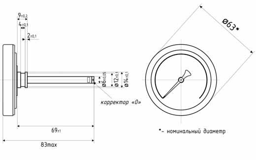 Габаритные размеры термометра ТБф-120 (диаметр корпуса 63 мм, осевой шток)
