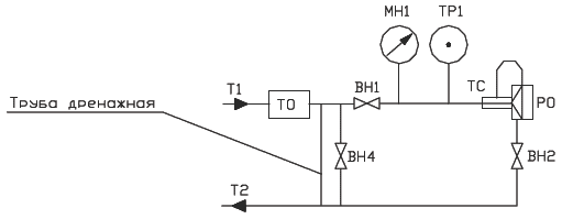 Схема установки регулятора в системе охлаждения технологического оборудования (РТВЖ исполнение 3)