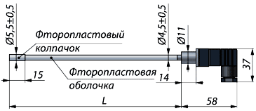 Термометр сопротивления ТС-1288Ф/12Ф