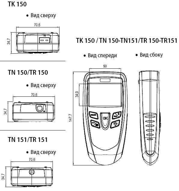 Габаритные размеры термометров для пищевой промышленности Kimo TK, TN, TR