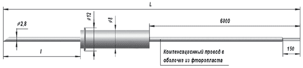 Конструктивные исполнения хромель-копелевого термоэлектрического преобразователя ТХК 9206