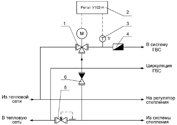 Схема использования регулятора РЕТЭЛ 803 в открытых системах горячего водоснабжения