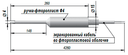 Габаритные размеры платинового и медного термопреобразователя сопротивления ТСП 9423, ТСМ 9423