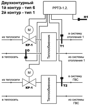 Пример установки регулятора расхода РРТЭ-1.2