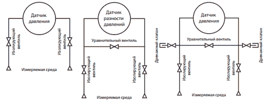 Схемы электрические клапанного блока БК-С серии С