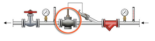 Пример установки регулятора температуры РТ-ДО на обратном трубопроводе системы отопления