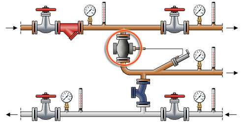 Пример установки регулятора температуры РТ-ДО в открытой системе ГВС