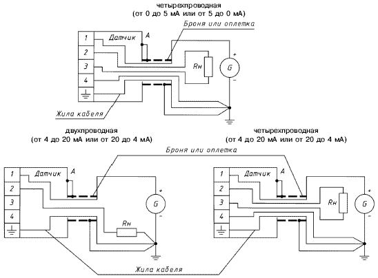 Электрическая схема подключения датчика ТЖИУ406, ТЖИУ406А, ТЖИУ406В, ТЖИУ406ИВ, ТЖИУ406Д общепромышленного назначения взрывозащищённого исполнения, с использования экранированного кабеля
