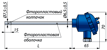 Термометр сопротивления ТС-1288Ф/11Ф