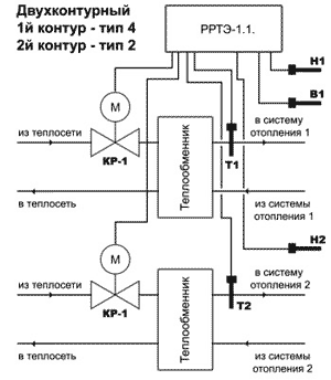 Пример установки регулятора расхода РРТЭ-1.1