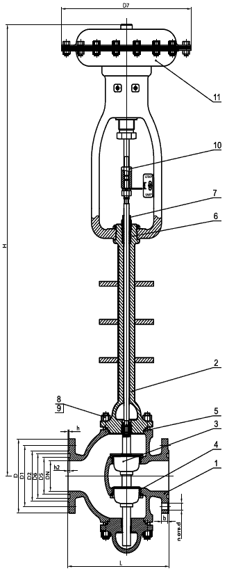 Габаритные и присоединительные размеры регулирующего стального клапана с ребристой крышкой 25с94нж(96нж), 25с91нж(93нж), 25нж94нж(96нж) и 25нж91нж(93нж) с МИМ