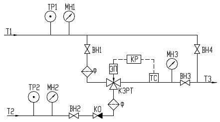 Примерная схема применения клапана КЗРТ в узле приготовления ГВС с открытым водоразбором