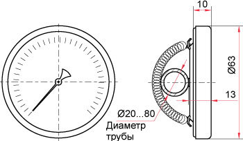 Габаритные и присоединительные размеры общетехнического специального термометра БТ с пружиной (трубный термометр)