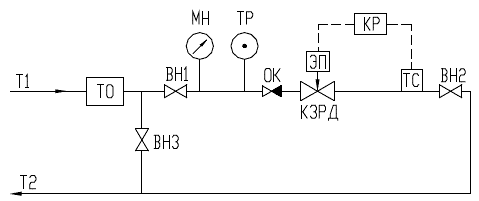 Примерная схема установки клапана КЗРД в системе приточной вентиляции