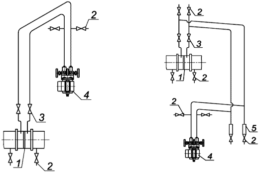 Схема соединительных линий при измерении расхода газа