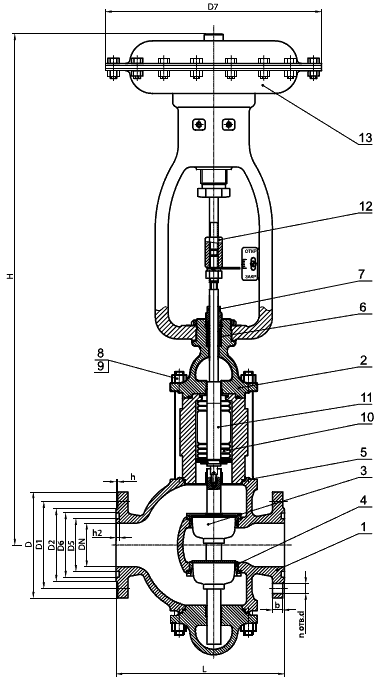 Габаритные и присоединительные размеры регулирующего сильфонного клапана 25с90нж(92нж), 25лс90нж(92нж), 25нж90нж(92нж) и 25нж90нж1(92нж1) с МИМ