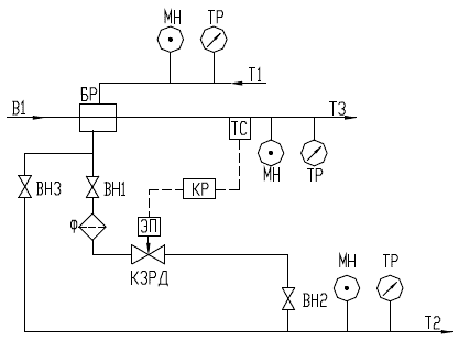 Примерная схема применения клапана КЗРД в узле приготовления ГВС по закрытой схеме (через теплообменник)