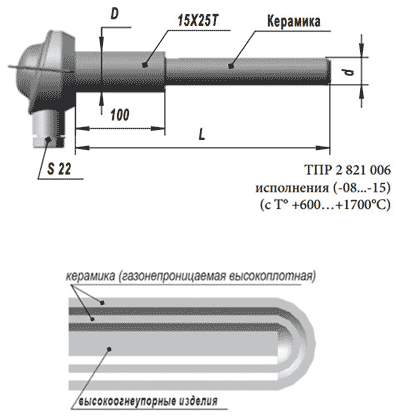 Конструктивные исполнения и габаритные размеры платинородий-платинородиевого термоэлектрического преобразователя ТПР 2 821 006 (с температурой от +600 до +1700 °С)