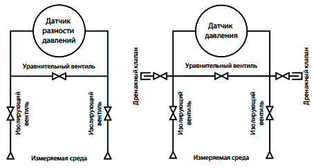 Схемы электрические клапанного блока БК-А серии А