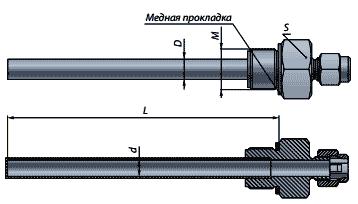 Конструктивное исполнение Г3-015-04 - сварные, крепление термометра цанговым зажимом (давление, Р<sub>у</sub> - 4 МПа)