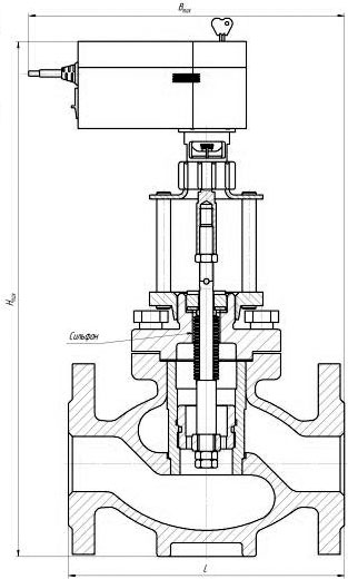 Габаритные размеры клапана КР-1 с электроприводом Sauter AVM115 F120