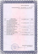 ТГП-160Сг. Разрешение Ростехнадзора (лист 3)