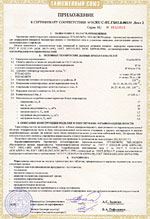 ТГП-16СгВЗТ4. Сертификат соответствия (лист 3)
